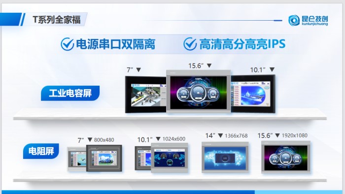MCGS昆侖通態TPC7012El TPC7012Ew TPC7012Ef觸摸屏